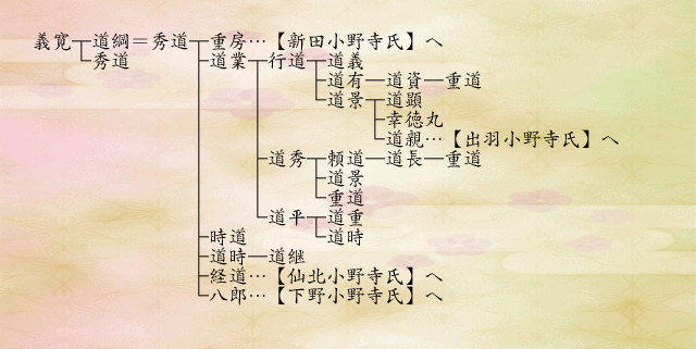 q쎛n}